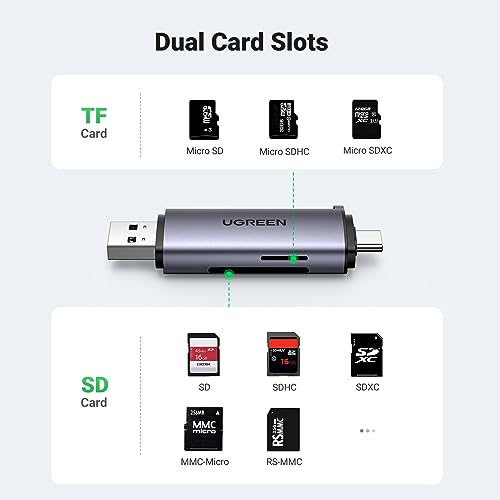 UGREEN USB SD Card Reader, USB C & USB 3.0 Memory Card Reader for SD/Micro SD/UHS-I/SDXC/SDHC/TF, Compatible with iPhone 15 Pro/Pro Max, MacBook Pro, iPad Pro, Galaxy S22