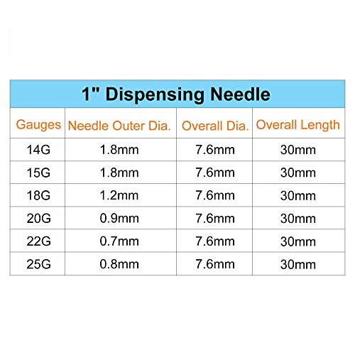 sourcing map 50 Pcs 15G Plastic Dispensing Needles, 1/2 inches PP Glue Needle Tube Blunt Luer Lock Tips with PP Flexible Needle for Liquid Glue Gun, Amber