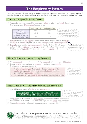 New GCSE Physical Education Edexcel Complete Revision & Practice (with Online Edition and Quizzes) (CGP Edexcel GCSE PE)