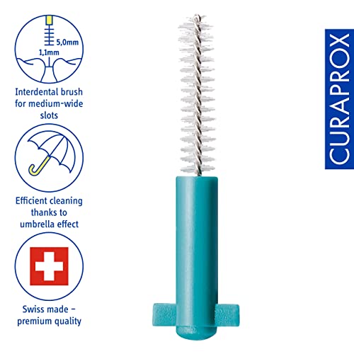 Curaprox CPS 06 Prime Refill Interdental Brushes, Turquoise, 8 Count - 8 x 0.6mm - 2.2mm Internal Toothbrushes.