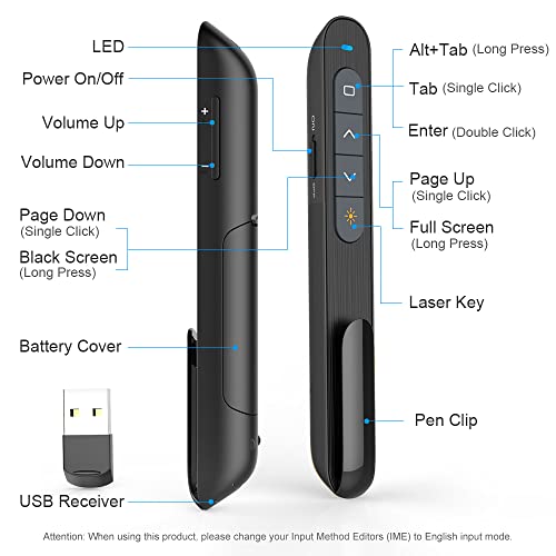 NORWII N27 Red Laser Pointer Presentation Clicker 100M, 2.4GHz Hyperlink Volume Wireless Presenter Remote PowerPoint Clicker for Presentation Computer Laptop Mac