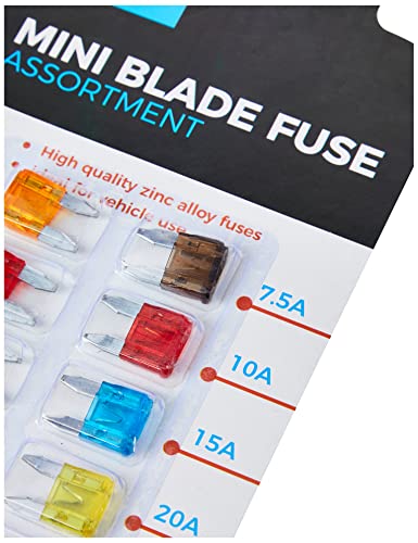 Simply BF820 Mini Blade Fuse Assortment - Set of 10 - Ideal for Vehicle Use, 10 Pieces and 7 Types 5A 7.5A 10A 15A 20A 25A 30A Multi-Function Car fuse