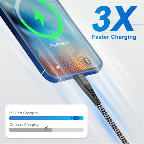 USB C to Lightning Cable [1Mand2M 2Pack],Fast iPhone Charger Cable USB C Apple MFi Certified, iPhone Lightning Charger Cables Nylon iPhone Cable Fast Charging for iPhone 14 Pro Max 13 12 Mini 11 XS SE 8