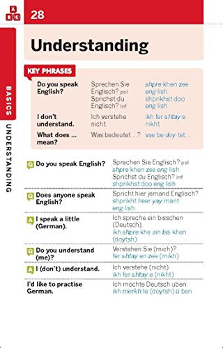 Lonely Planet German Phrasebook & Dictionary: Includes Pull-out Fast-phrases Card