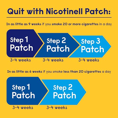 Nicotinell Nicotine Patch, Quit Smoking Aid Step 2, 24 Hour Patch, 14 mg, Pack of 7