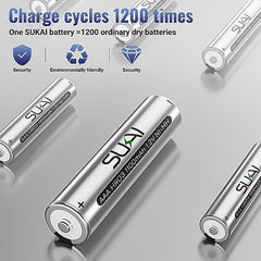 24 Pieces AA AAA Rechargeable Batteries, SUKAI AA AAA Battery 2800/1100 mAh 1.2V 1200 Cycles NI-MH Rechargeable AA Batteries, AAA Rechargeable Pre-Charged, Low Self-Discharge