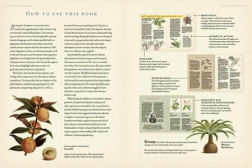 RHS Botany for Gardeners: The Art and Science of Gardening Explained & Explored