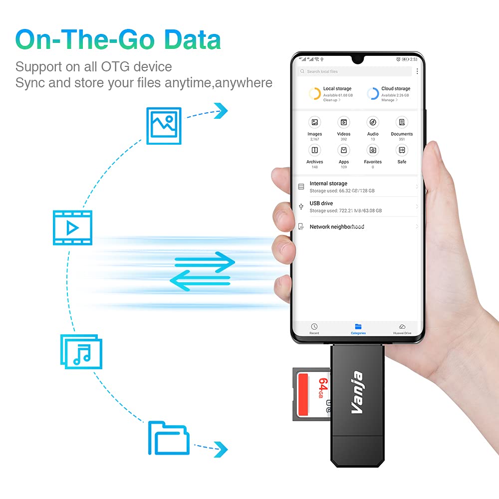 Vanja USB 3.0 SD/Micro SD Card Reader USB Type C Memory Card Adapter Compatible with Macbook Pro, iMac, Samsung S20/S10 Huawei P50/P40/Mate 40/30 for UHS-I/II SDXC, SDHC, MMC, RS-MMC, Micro SDXC/SDHC