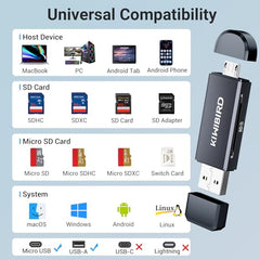 KiwiBird USB 2.0 Memory Card Reader, Micro USB OTG Card Adapter Reader for SD Micro SD, SDHC Micro SDHC, SDXC Micro SDXC, TF, UHS-I Cards Compatible with PCs, Android Phones/Tablets with OTG Function