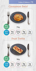 Carbs & Cals Pocket Counter