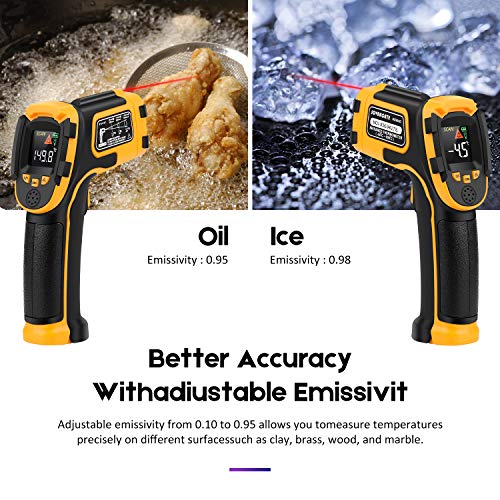 Infrared Thermometer Non-Contact Digital Laser Temperature Gun Color Display -58℉～1112℉(-50℃～600℃) Adjustable Emissivity - for Cooking/BBQ/Freezer/Food/Fridge - Meat Thermometer Included