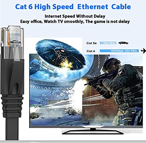 Long Internet Cable 15m, Ethernet Network Cable 15m High Speed, Cat 6 Flat Gigabit Internet Cable, RJ45 Lan Patch Cable for Home/Router/Switch(15 FREE Clips) - Faster Than Cat5/Cat 5E/False Cat 7