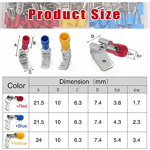 YIXISI 80 PCS Piggy Back Spade Electrical Connectors Crimp Terminal, Insulated Crimp Connectors Set