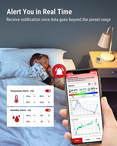 ThermoPro TP357 Bluetooth Hygrometer Mini Room Thermometer Indoor with Alerts, Humidity Meter and Temperature Monitor with Smart App and Data Recording with Humidity Sensor for Baby Room Office