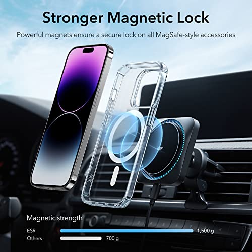 ESR Krystec Clear Case with HaloLock Compatible with iPhone 14 Pro Max, Compatible with MagSafe, Ultra-Yellowing Resistant, Shockproof Military-Grade Protection, Polycarbonate Buttons, Transparent