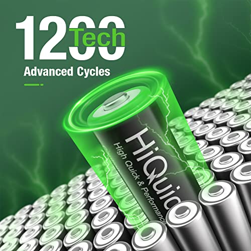 HiQuick 24 x AAA Rechargeable Batteries, Rechargeable 1100mAh Battery, Ni-MH Recycle High Capacity Performance, Pack of 24