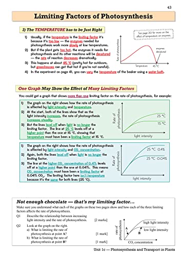 WJEC GCSE Biology Revision Guide (with Online Edition): for the 2024 and 2025 exams (CGP GCSE Wales)