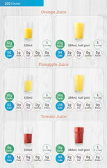 Carbs & Cals Carb & Calorie Counter: Count Your Carbs & Calories with Over 1,700 Food & Drink Photos!