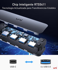 uni USB C Hub, USB Type C to 4-Port USB 3.0 Adapter, [5Gbps, Aluminium, Nylon] Ultra Slim USB Hub USB C to USB, Thunderbolt 3 Data Hub for MacBook Pro/Air iPad Pro XPS Chromebook iPhone15 Pro Galaxy