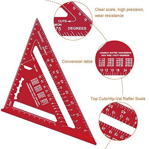 Senbaler 7 inch Carpenters Speed Square Metric,Roofing Rafter Square,Thickened Aluminum Alloy Triangle Ruler Protractor,Layout Tool Kit for Builders Joiners