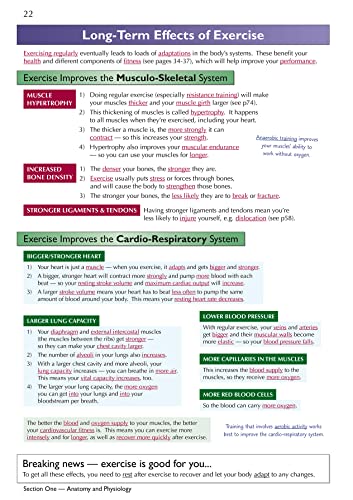 New GCSE Physical Education Edexcel Complete Revision & Practice (with Online Edition and Quizzes) (CGP Edexcel GCSE PE)