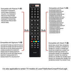 Universal Replacement for Hitachi/Bush/Polaroid TV Remote Control, RC4848F Remote Control Compatible with Hitachi/Polaroid/Bush Smart TVs, with 3 Popular Shortcut Buttons, No Setup Required