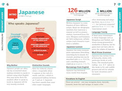 Lonely Planet Japanese Phrasebook & Dictionary