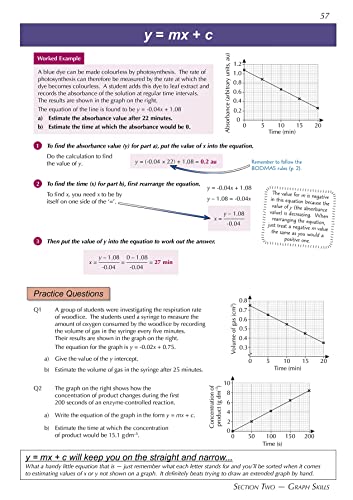 A-Level Biology: Essential Maths Skills: for the 2024 and 2025 exams (CGP A-Level Essential Maths Skills)