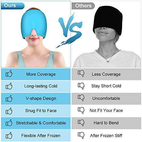 ACWOO Migraine Relief Cap, Reusable Cold Hot Therapy Migraine and Headache Relief Cap, Single-sided Gel Ice Hot Head Wrap for Chronic Migraine, Tension Headache, Sinus Stress, Puffy Eyes (Blue)