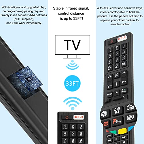 Universal Replacement for Hitachi/Bush/Polaroid TV Remote Control, RC4848F Remote Control Compatible with Hitachi/Polaroid/Bush Smart TVs, with 3 Popular Shortcut Buttons, No Setup Required