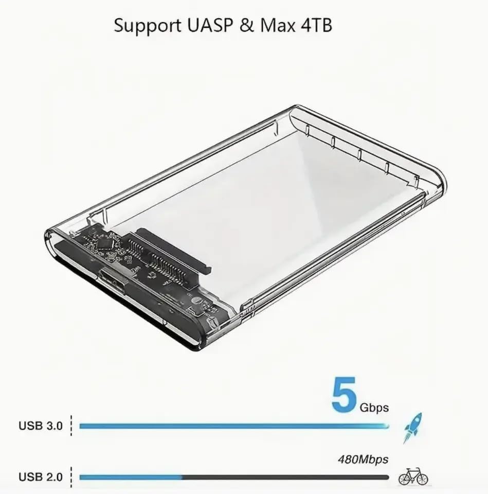 KingData SSD HDD Hard Drive Enclosure 2.5 inches inch SATA III USB 3.0 Caddy Case External Reader Laptop Fast Data Trasfer UASP Cable Included Tool-Free LED Indicator Clear