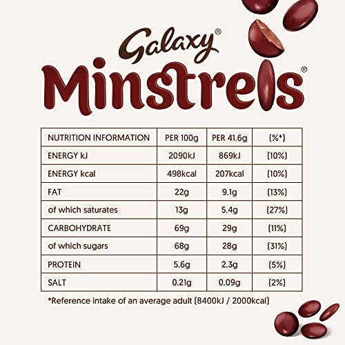 Galaxy Minstrels Milk Chocolate Pouch Bag 125g