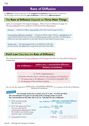 New GCSE Biology Edexcel Complete Revision & Practice includes Online Edition, Videos & Quizzes: for the 2024 and 2025 exams (CGP Edexcel GCSE Biology)