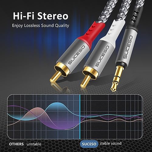 SUCESO Phono to 3.5mm Jack Cable 2x RCA to 3.5mm Male Headphone Mini Jack Stereo Audio Y Splitter Red & White Aux Cord Compatible with Hi-Fi Amplifier Speaker Car DJ Controller TV Phone Turntable - 2M