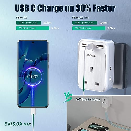 UK to US Plug Adapter, 6 IN 1 USA Travel Adapter with 2 USB-A Ports & 1 USB-C Ports(5V/3.4A) and 2 Shaver Plug Adaptor UK for Shaver/Toothbrush, US Plug Adapter for Thailand Mexico Colombia(Type B)