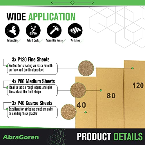 Pack of 10 Sand Paper Sheets - Mixed Grits, 3x Fine, 4x Medium, 3x Coarse - Assorted Sandpaper for Wood and Walls