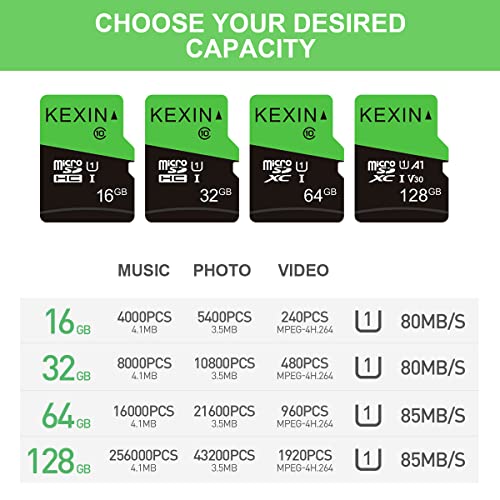 KEXIN 2 Pack Micro SD Card 64GB Memory Card Micro SD Extreme MicroSDXC SD Card Class 10 U1 Micro SD 64 GB Microsd Cards TF Card for Smartphone, Fire Tablet, Monitor, Dash Cam, Switch (Black Green)