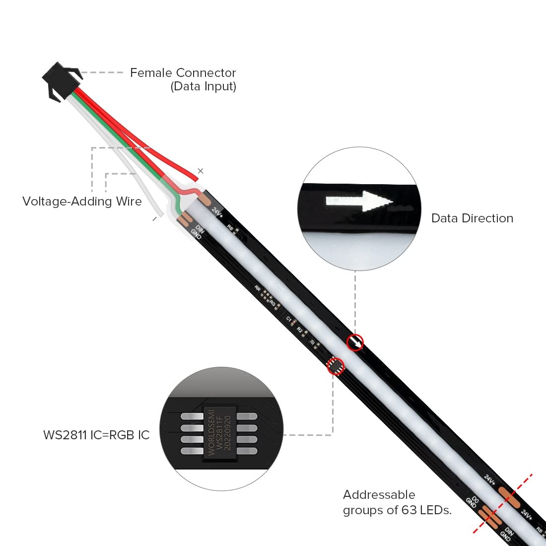 BTF-LIGHTING FCOB SPI RGB Flexible High Density LED Strip COB WS2811 IC LED Strip 3M 630LEDs/m 14W/M DC24V Black PCB IP30 Chasing Colour(Without Controller and Power Supply)