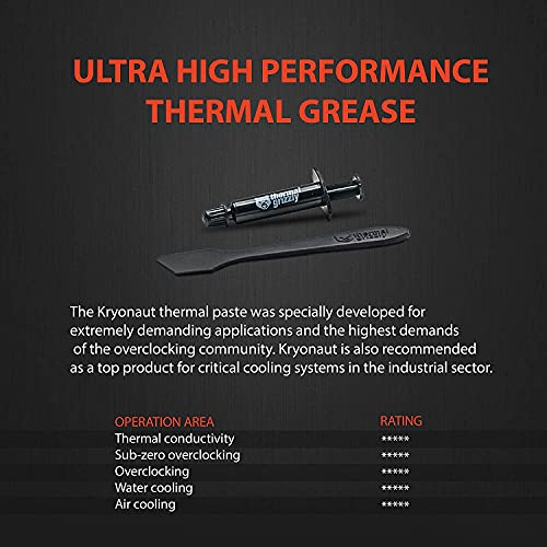 Thermal Grizzly - Kryonaut thermal paste - For cooling all processors, graphics cards and heat sinks in computers and consoles (1 Gram)