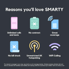 SMARTY Unlimited Data only SIM. 1 month plan, No contract, EU Roaming