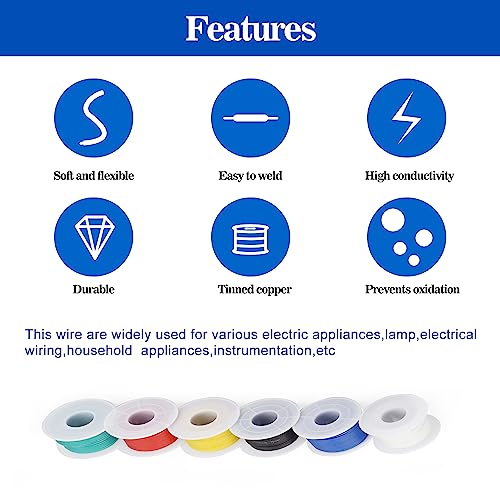 Silicone Wire,Electrical Wire-HuLuWa 24 AWG 0.2mm² Wire, 6 Colors(8 Metre/ 26.25 Feet Each) Tinned Copper Wire Stranded Wire,Hook up Kit,for DIY RC Aircraft,RC Vehicle,Model