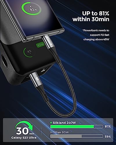 Silkland Short 240W USB C to USB C Cable [48V/5A] 30CM, Short USB C Cable, PD 3.1 & QC 4.0, USB C for iPhone 15/Plus/Pro/Pro Max, USB C Car Charger, Samsung S23 Ultra, MacBook Pro 2023, iPad Pro 2022