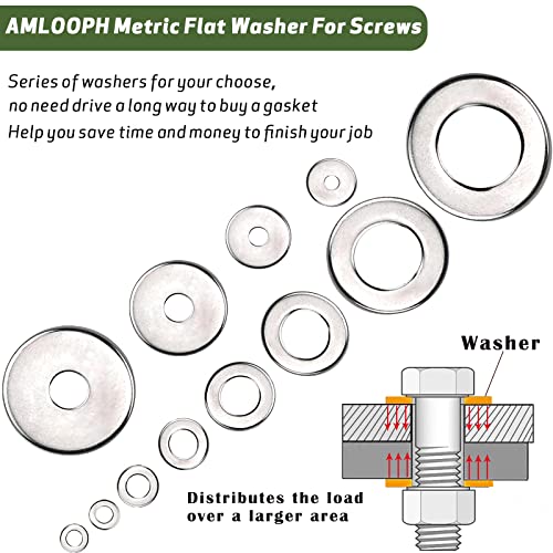 M12 Washers, M12 x 40mm Metal Flat Penny Washers Thickness 2.5mm- A2 304 Stainless Steel Washers (5 Pack),AMLOOPH Large OD Plain Wide Metal Washers, Round Flat Spacer Repair Washer For Screws Bolts