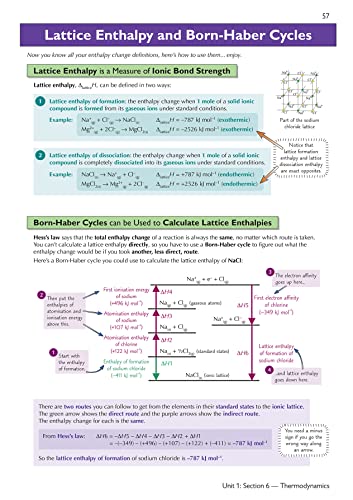 A-Level Chemistry: AQA Year 1 & 2 Complete Revision & Practice with Online Edition: for the 2024 and 2025 exams (CGP AQA A-Level Chemistry)