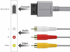 Gamer Gear RCA Cable - Audio Video TV Cable with 3 RCA Plugs - 1.8 Meters/ 5.9 Feet AV Cable Lead - Flexible and Tangle Free Composite Cable - Component Cable for Nintendo Wii and Wii U Console