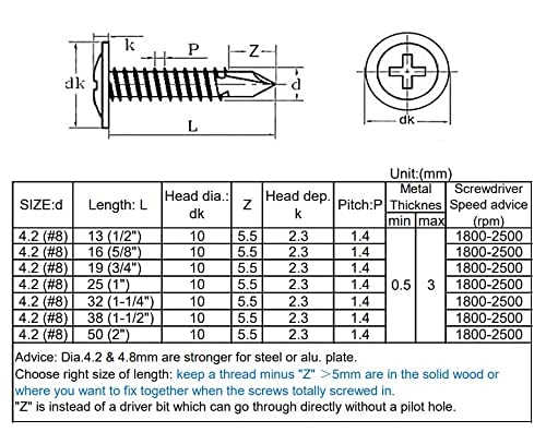 Self Tapping Screws 4.2x32 mm Stainless steel Self Drilling Screws for Metal Wafer Head Phillips Sheets Roofing Windows Tek Screws 50Pcs