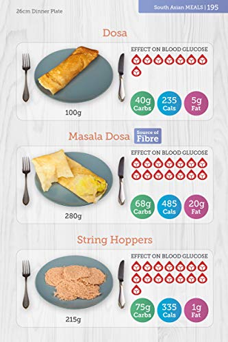 Carbs & Cals World Foods: A visual guide to African, Arabic, Caribbean and South Asian foods for diabetes & weight management