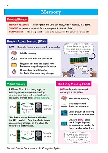 GCSE Computer Science OCR Knowledge Organiser: for the 2024 and 2025 exams (CGP OCR GCSE Computer Science)