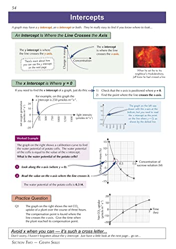 A-Level Biology: Essential Maths Skills: for the 2024 and 2025 exams (CGP A-Level Essential Maths Skills)