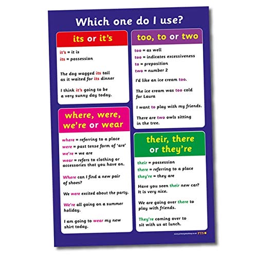 3 English Literacy Grammar What Is A. Childrens Pupils School Classroom Display Posters Pack A2 Primary Teaching Services